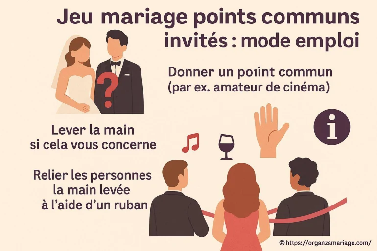 Jeu mariage points communs invités : mode d'emploi pour réussir l'animation