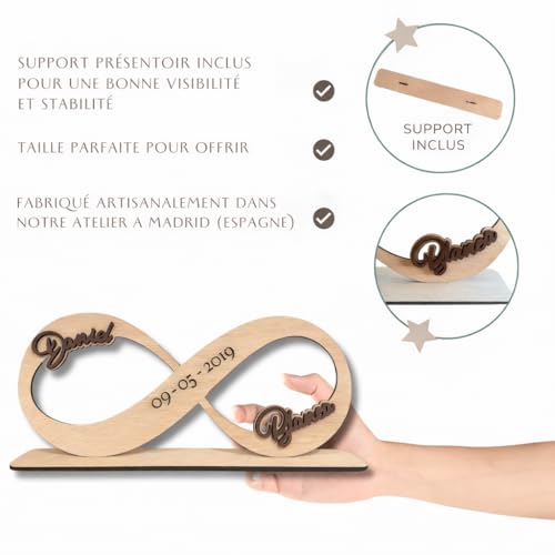 Cadeau Original Couple Anniversaire - Infini personnalisé no