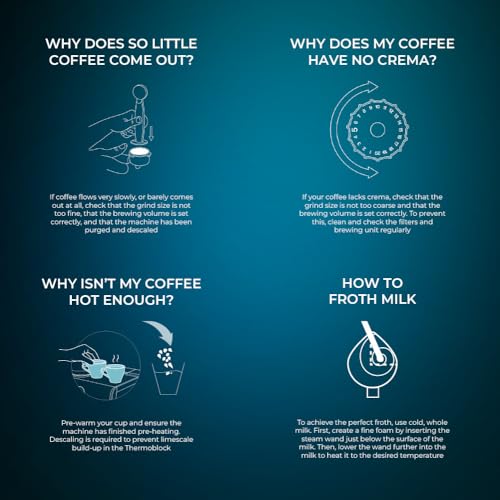 Cecotec Machine à café Express Power Espresso 20 Barista Pro