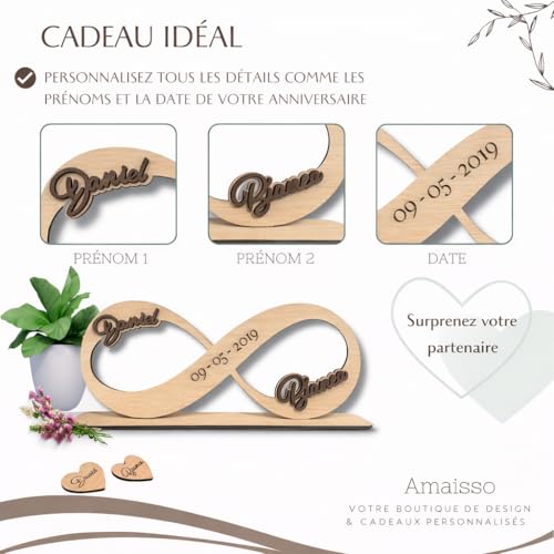 Cadeau Original Couple Anniversaire - Infini personnalisé no