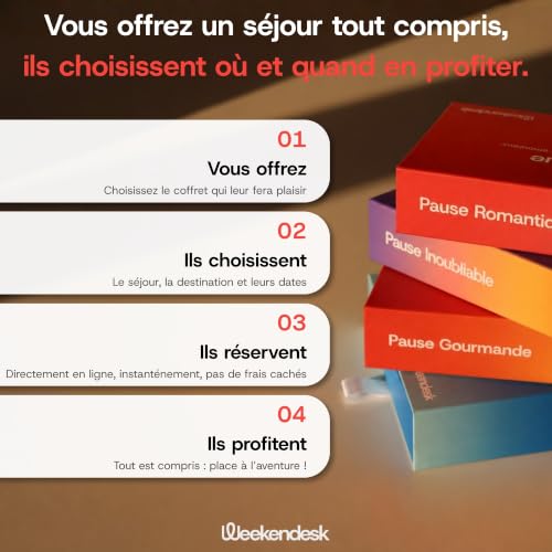 WEEKENDESK Vive Les Mariés ! Week-End dexception