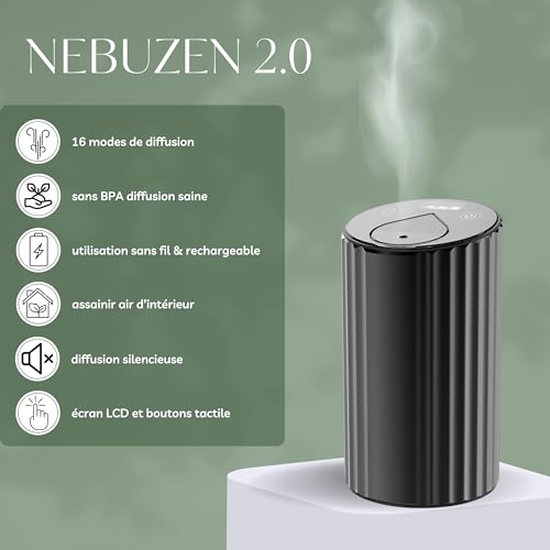 Zen