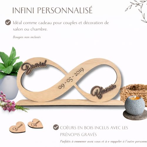 Cadeau Original Couple Anniversaire - Infini personnalisé no