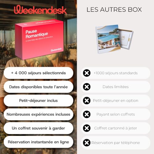 WEEKENDESK Vive Les Mariés ! Week-End dexception